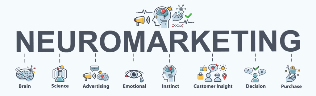 Neuromarketing Banner Web Icon For Business And Social Media Marketing, Brain, Purchase, Science, Customer Insight And Advertise. Minimal Vector Infographic.